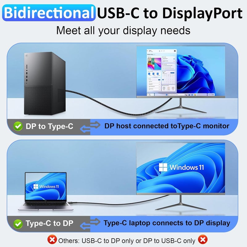 Herfair Displayport to USB C Bidirectional USB C to DisplayPort 2.1 Cable Support 16K@60Hz 8K@120Hz Resolution Braided Thunderbolt 5 Compatible with MacBook Pro/Air, Galaxy S25, iPad Pro, XPS 17, 3FT - Image 2